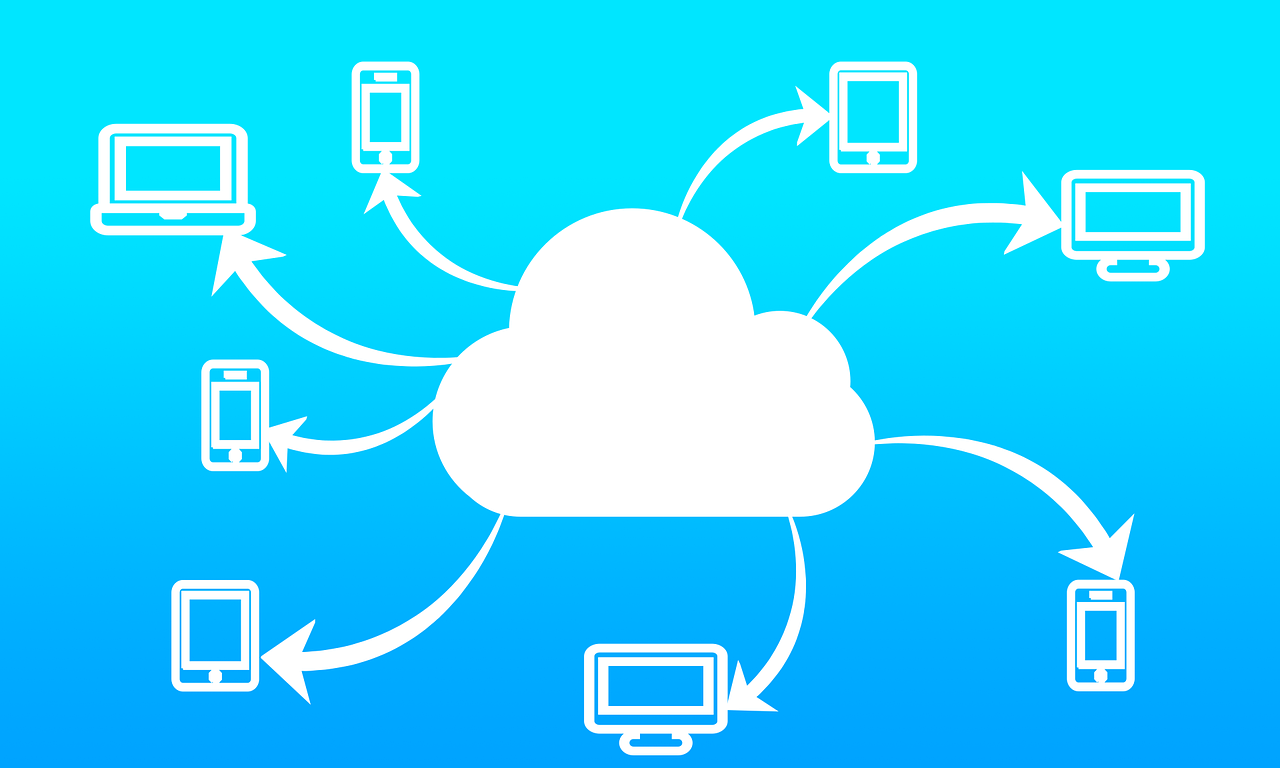servicii cloud